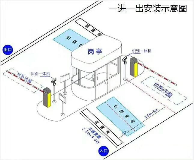 德兴市标准manbext登陆
系统安装图