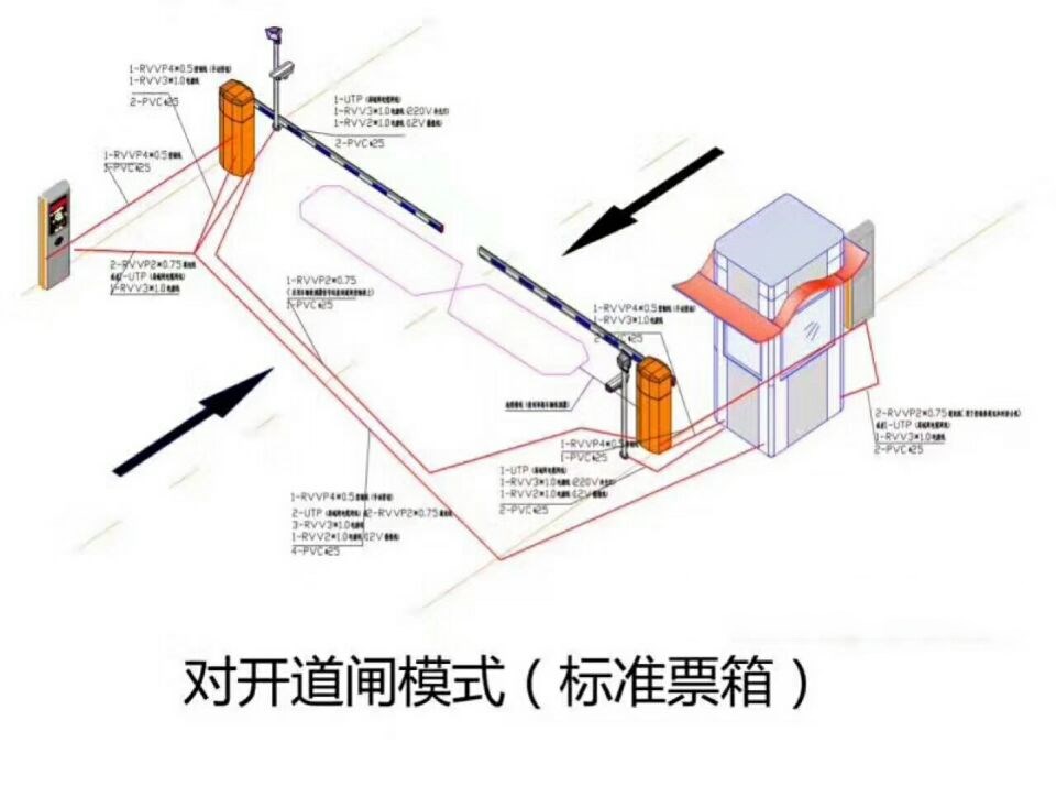 德兴市对开道闸单通道收费系统