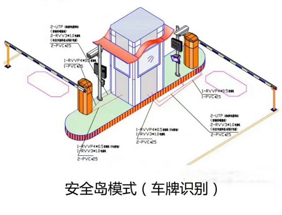 德兴市双通道带岗亭manbext登陆