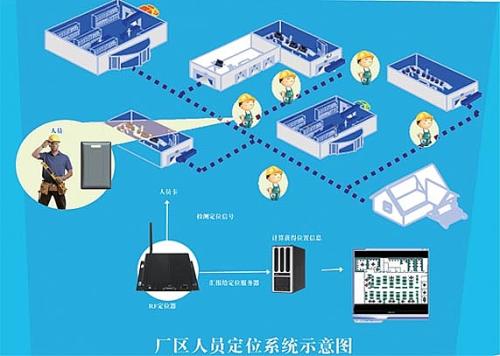 德兴市人员定位系统四号